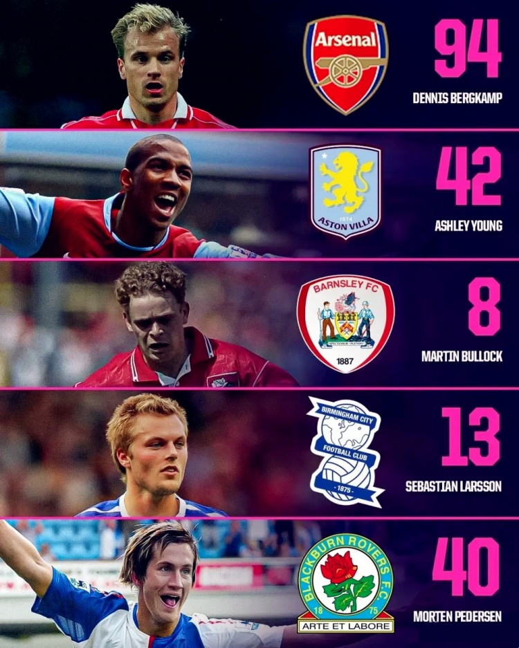 华体会中心-徐彬的梦想起点,巴恩斯利到底是啥情况?