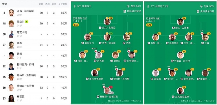 华体会中心-徐彬的梦想起点,巴恩斯利到底是啥情况?