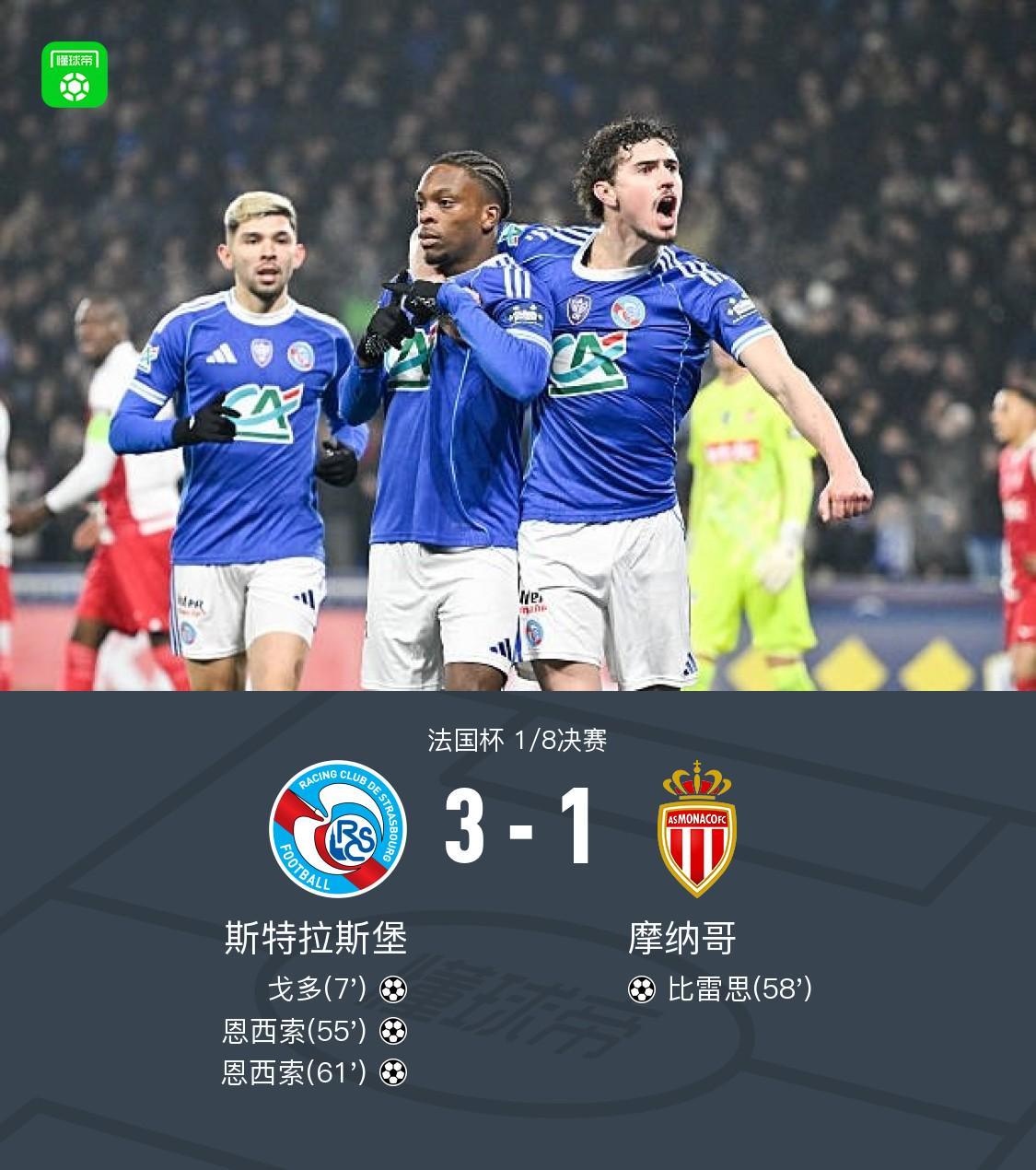 华体会官网-斯特拉斯堡3-1摩纳哥晋级八强,恩西索双响,戈多、比雷思破门